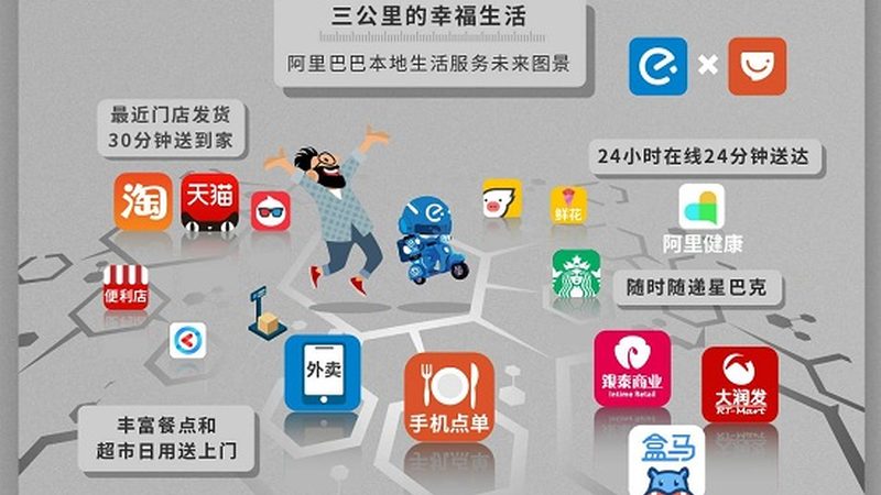 空调缺氟维修，报价单里的那些门道**